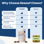 Hip & Joint Chews (SB)