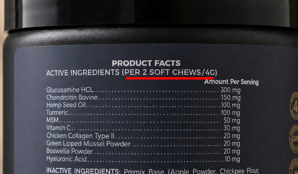 Competitor joint chew label showing Active Ingredients per 2 soft chews.